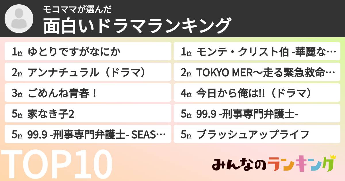 モコママさんの「面白いドラマランキング」