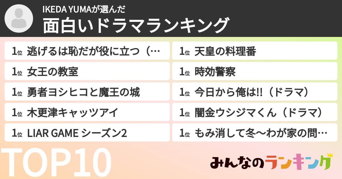 IKEDA YUMAさんの「面白いドラマランキング」