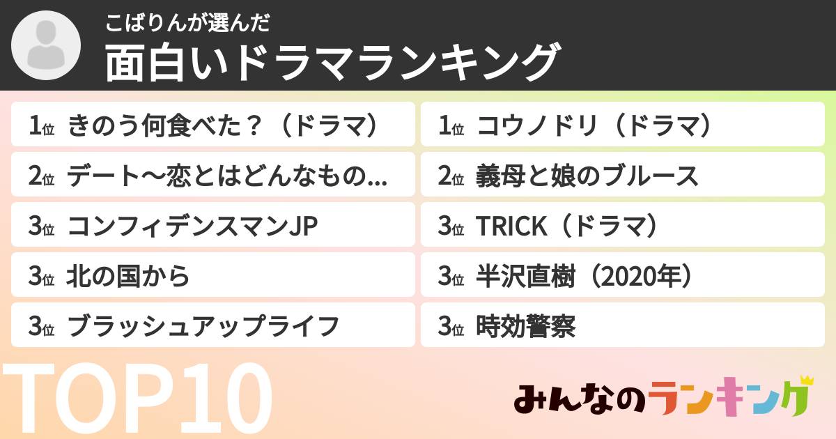 こばりんさんの「面白いドラマランキング」