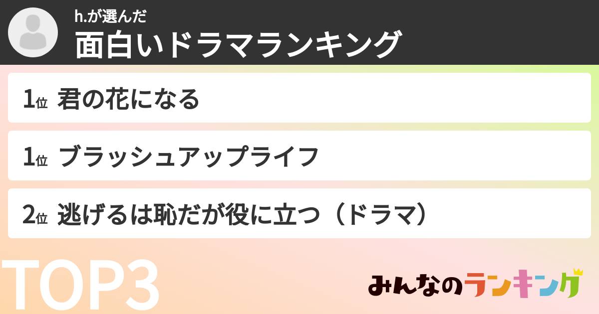 h.さんの「面白いドラマランキング」