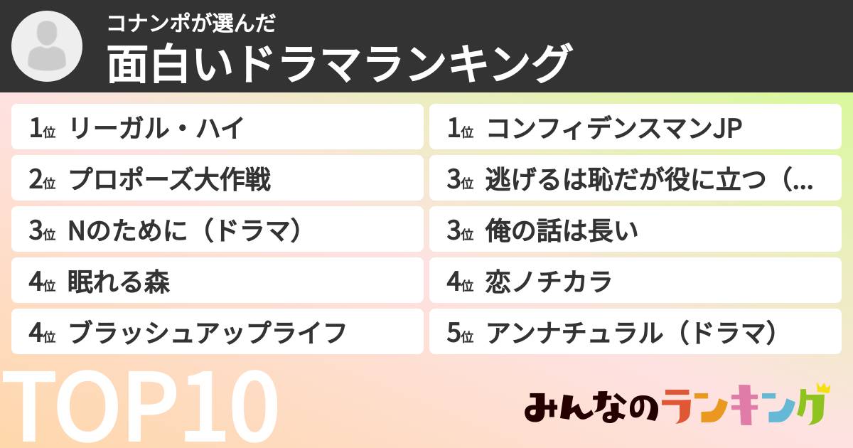 コナンポさんの「面白いドラマランキング」