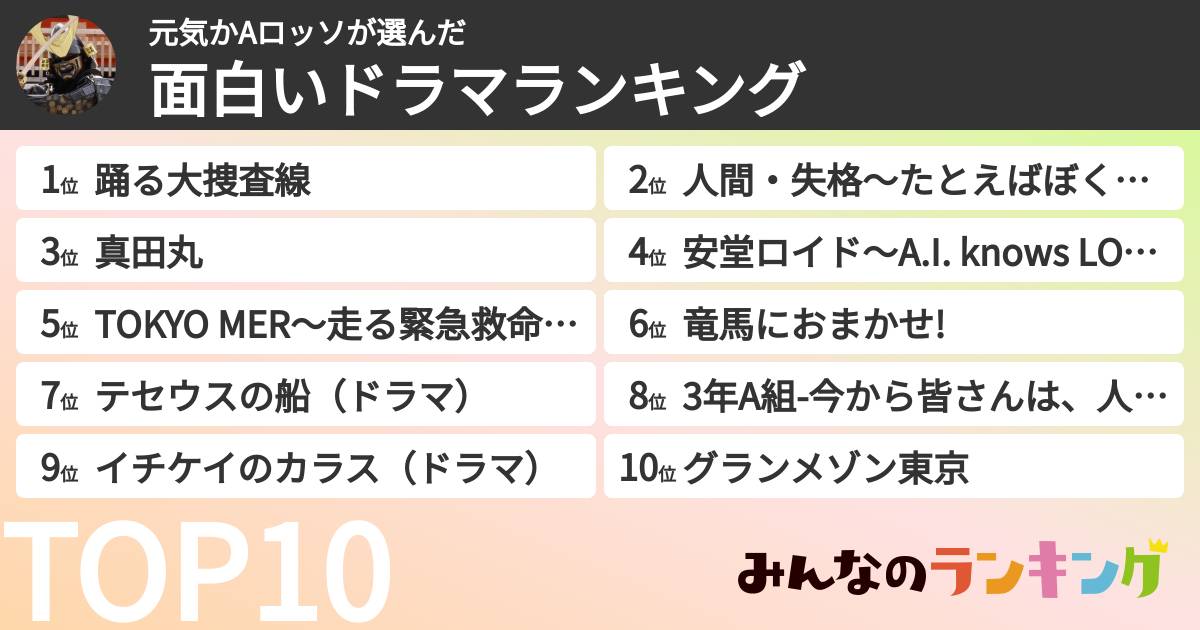 元気かAロッソさんの「面白いドラマランキング」