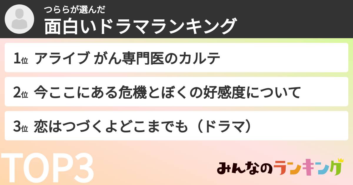 つららさんの「面白いドラマランキング」