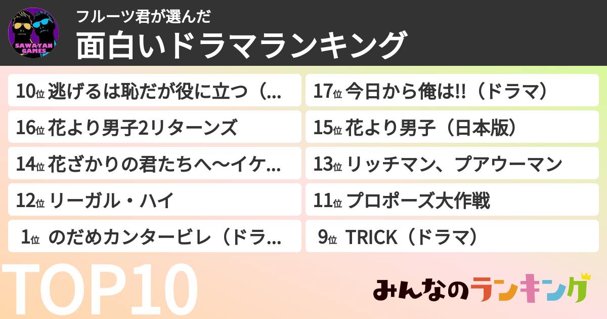 フルーツ君さんの「面白いドラマランキング」