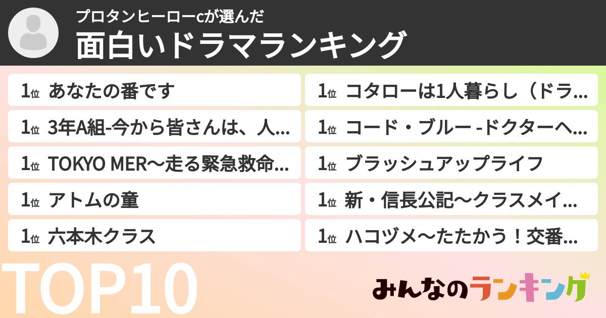 プロタンヒーローcさんの「面白いドラマランキング」