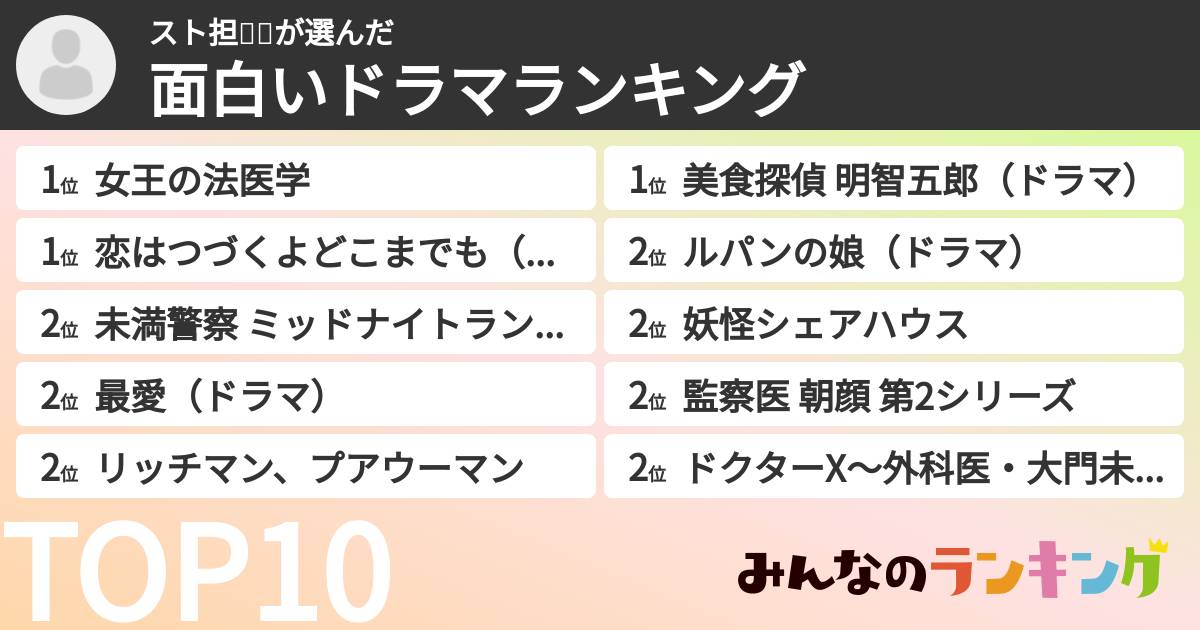 スト担🖤💙さんの「面白いドラマランキング」