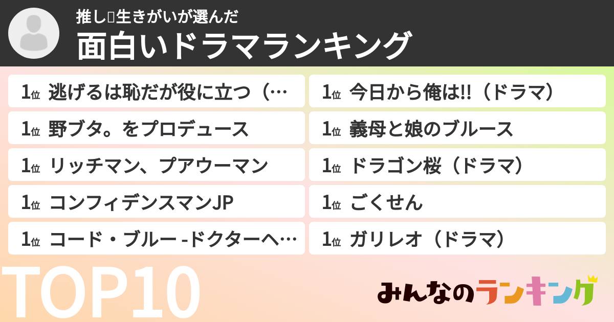 æšãð°çãããããã®ãé¢çœããã©ãã©ã³ãã³ã°ã