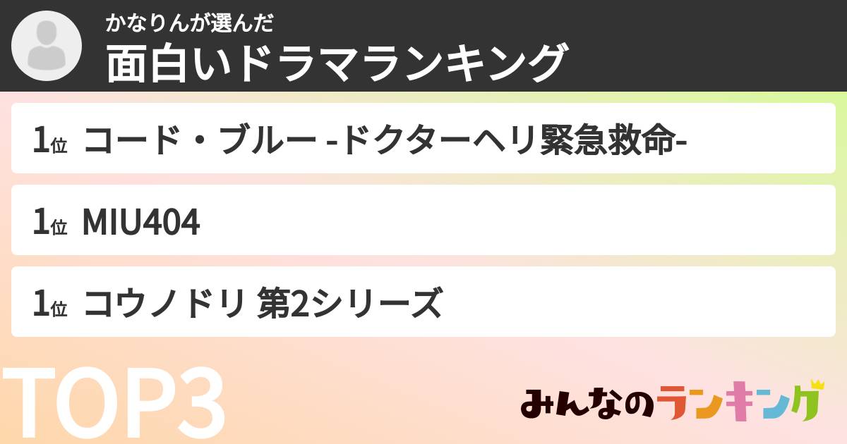 かなりんさんの「面白いドラマランキング」