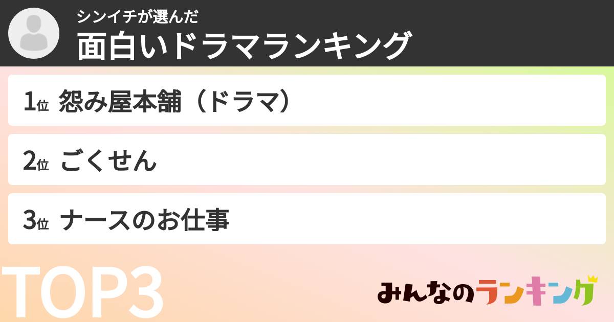 シンイチさんの「面白いドラマランキング」