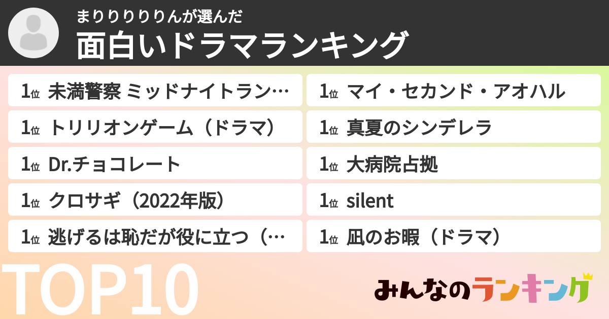まりりりりりんさんの「面白いドラマランキング」