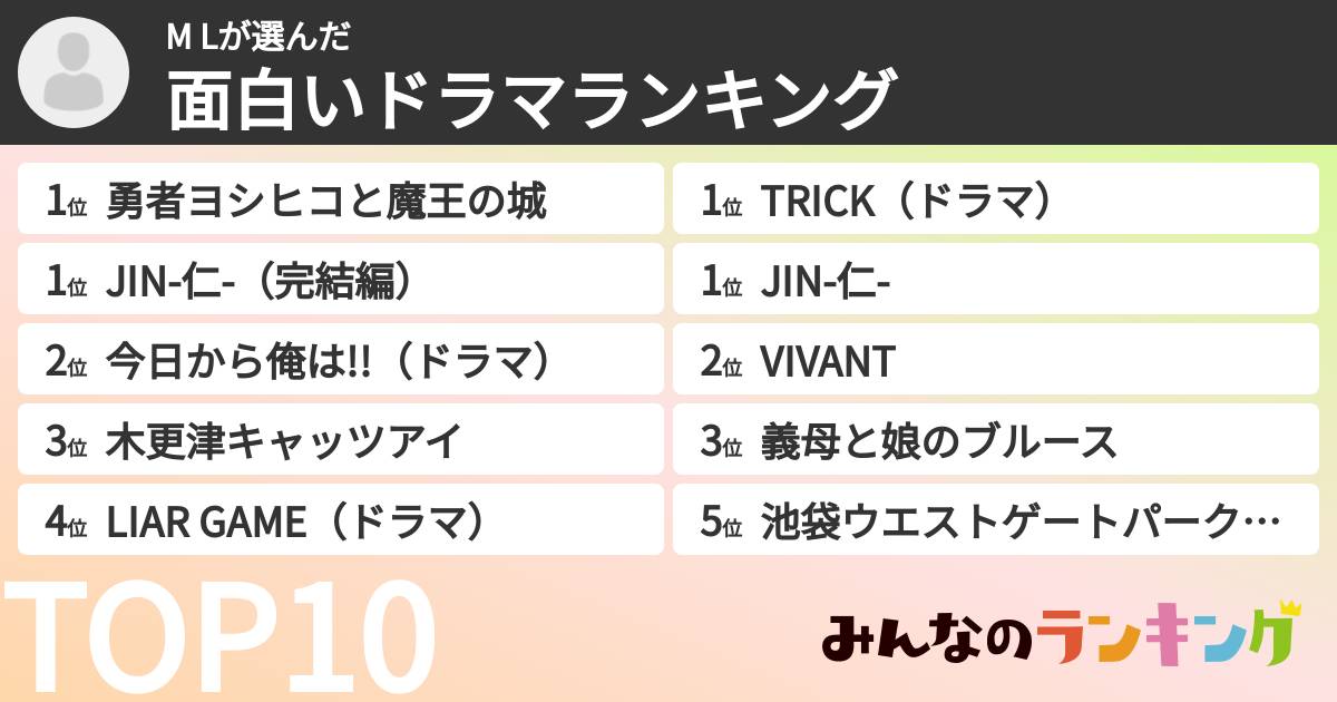 M Lさんの「面白いドラマランキング」