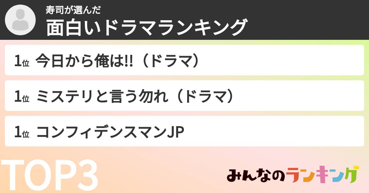 寿司さんの「面白いドラマランキング」
