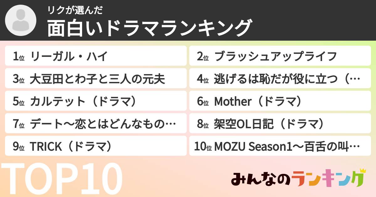 リクさんの「面白いドラマランキング」