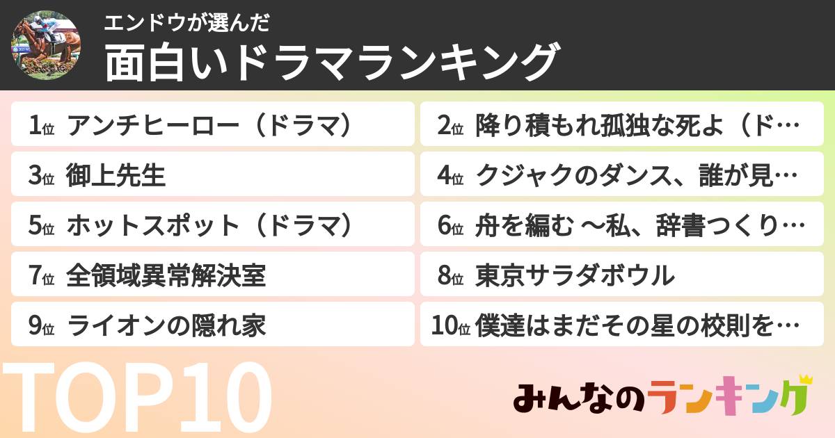 エンドウさんの「面白いドラマランキング」