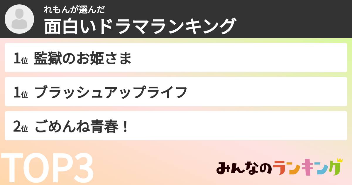れもんさんの「面白いドラマランキング」