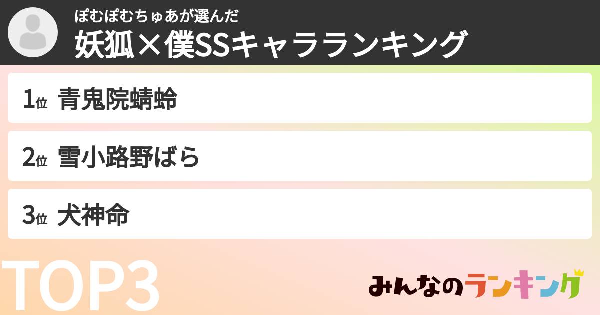 ぽむぽむちゅあさんの「妖狐×僕SSキャラランキング」