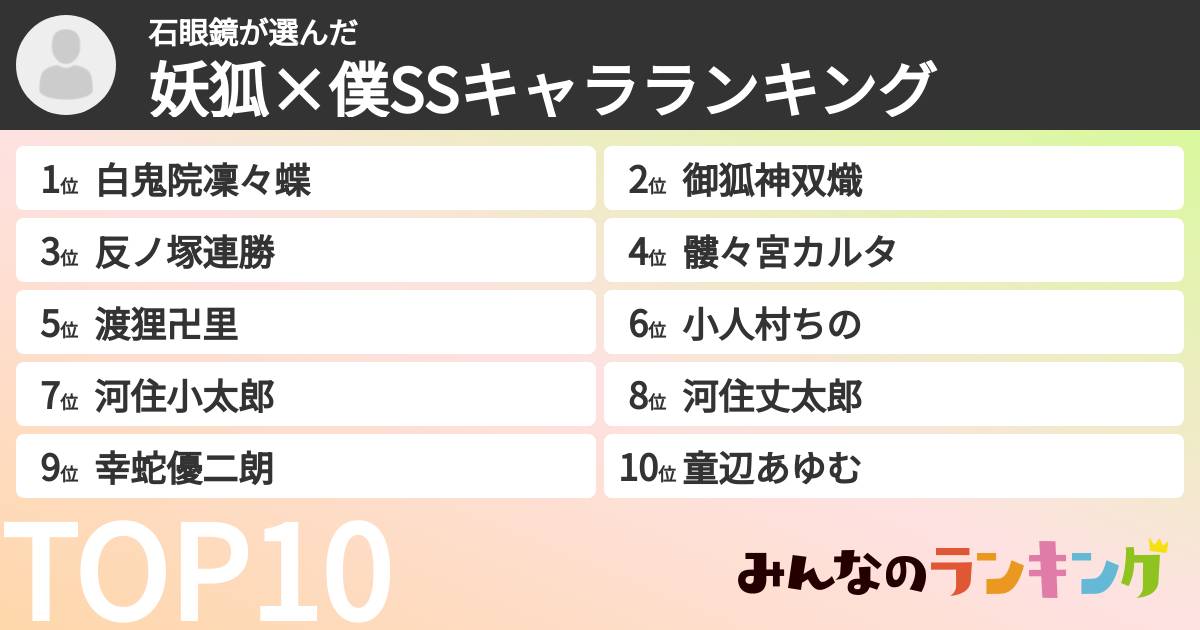 石眼鏡さんの「妖狐×僕SSキャラランキング」