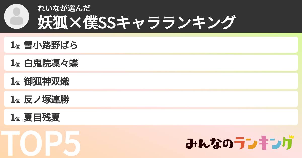 れいなさんの「妖狐×僕SSキャラランキング」