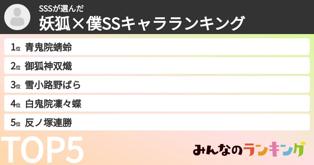 SSSさんの「妖狐×僕SSキャラランキング」