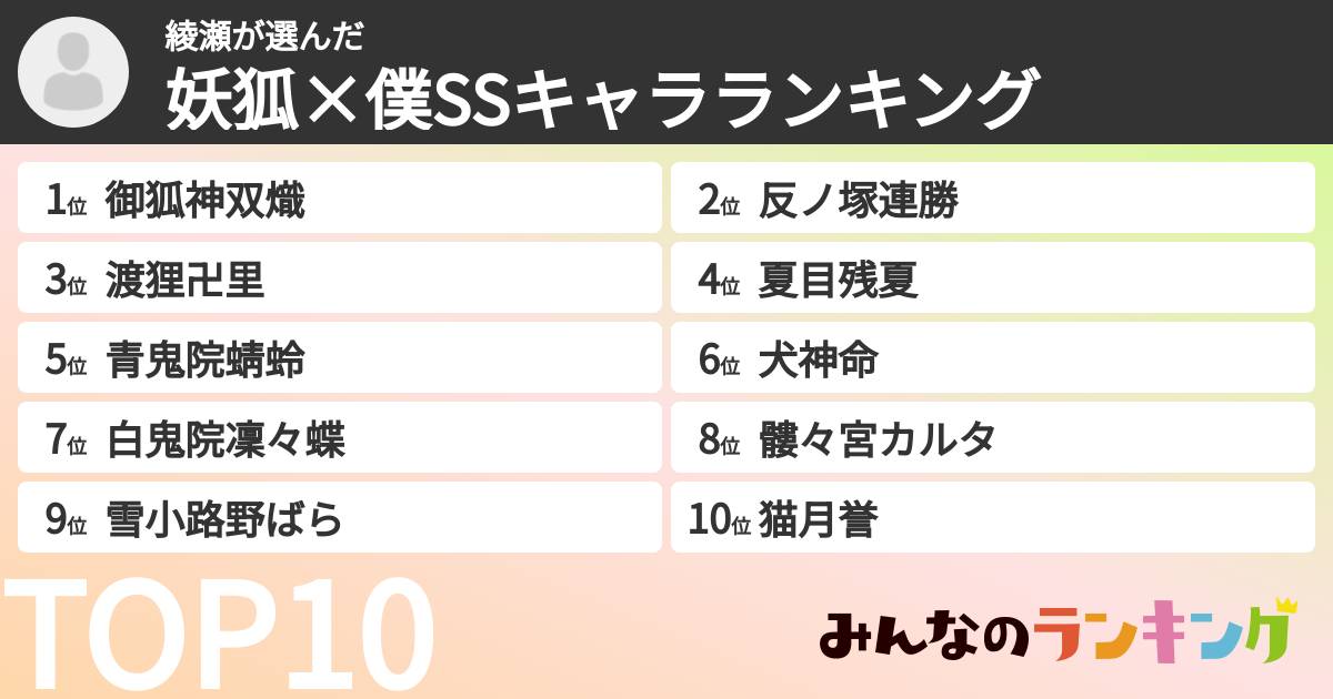 綾瀬さんの「妖狐×僕SSキャラランキング」
