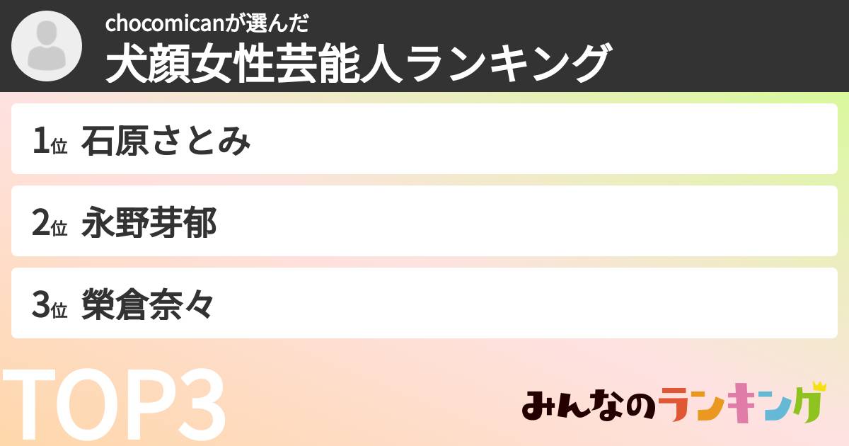 chocomicanさんの「犬顔女性芸能人ランキング」
