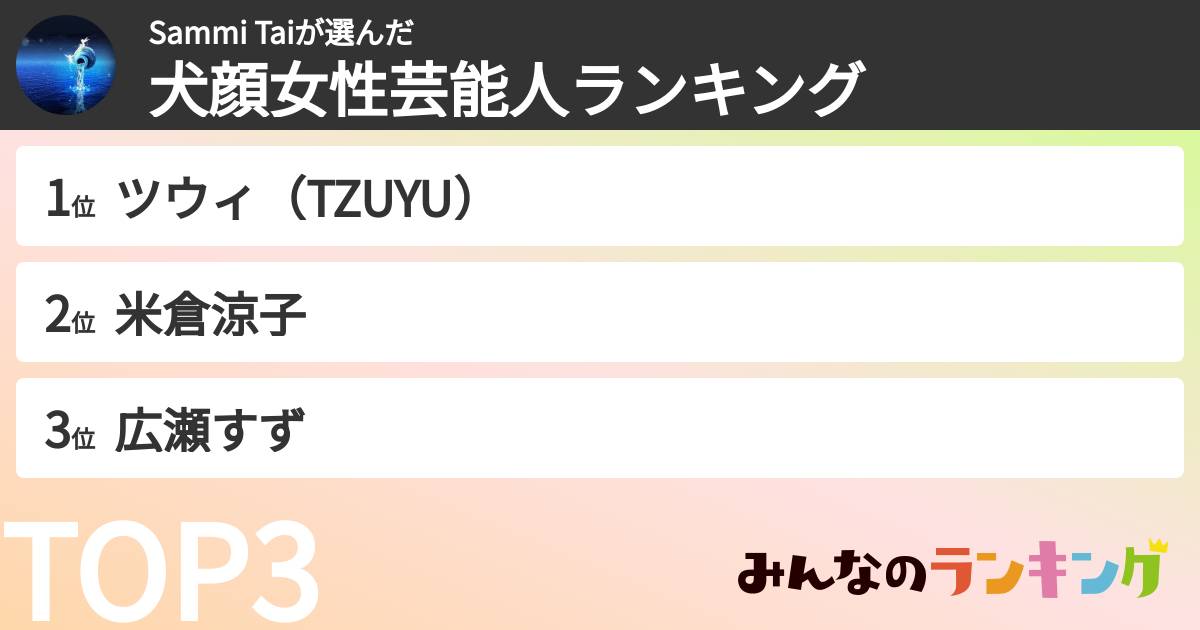 Sammi Taiさんの「犬顔女性芸能人ランキング」