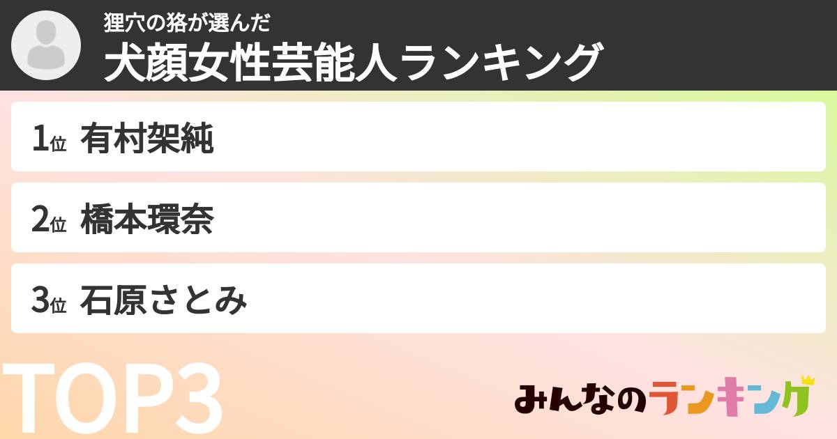 狸穴の狢さんの「犬顔女性芸能人ランキング」