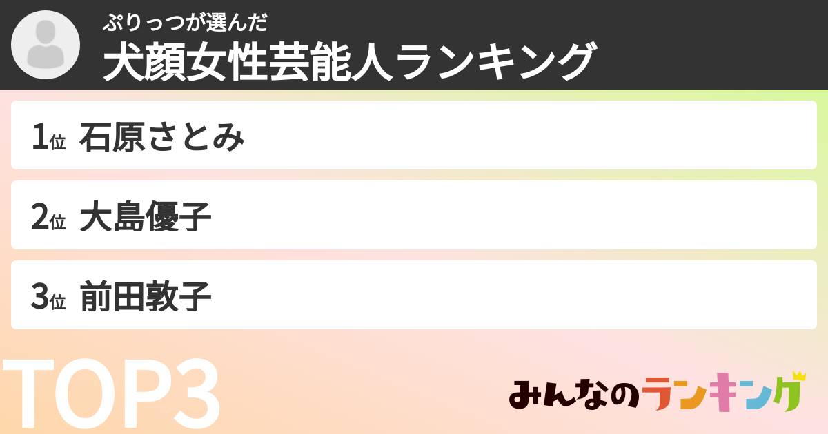 ぷりっつさんの「犬顔女性芸能人ランキング」