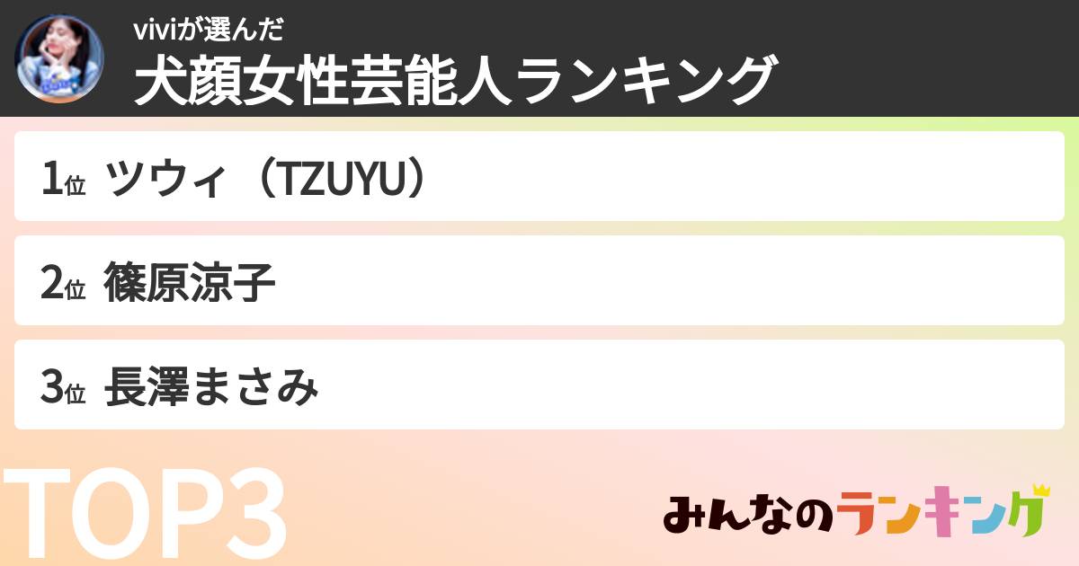 viviさんの「犬顔女性芸能人ランキング」