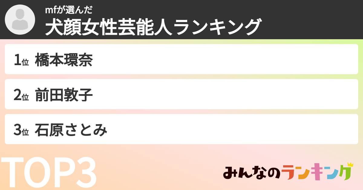 mfさんの「犬顔女性芸能人ランキング」