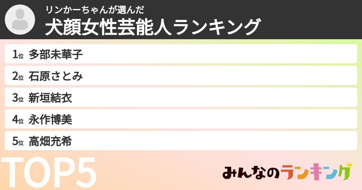 リンかーちゃんさんの「犬顔女性芸能人ランキング」