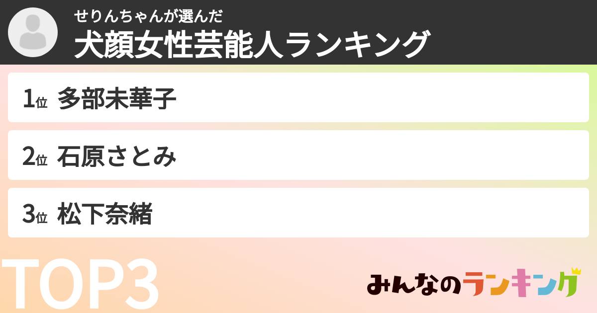 せりんちゃんさんの「犬顔女性芸能人ランキング」
