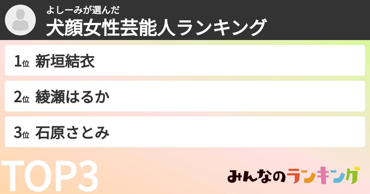よしーみさんの「犬顔女性芸能人ランキング」