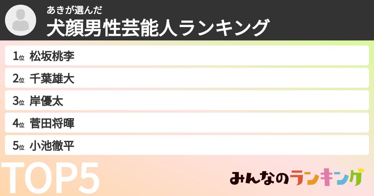 あきさんの「犬顔男性芸能人ランキング」