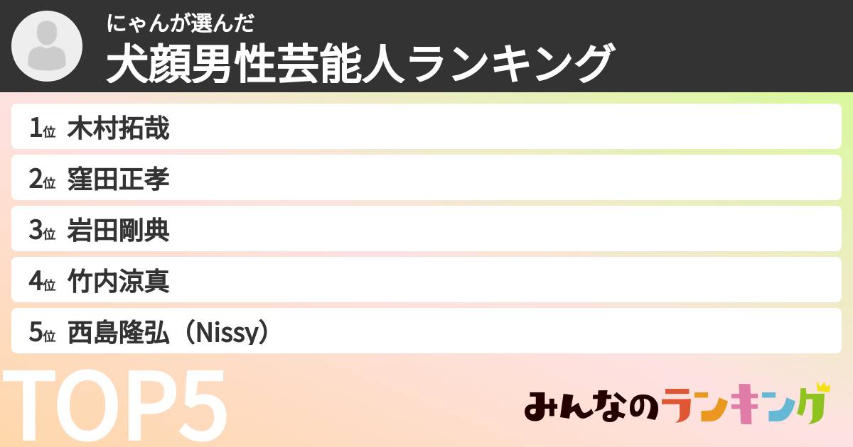 にゃんさんの「犬顔男性芸能人ランキング」