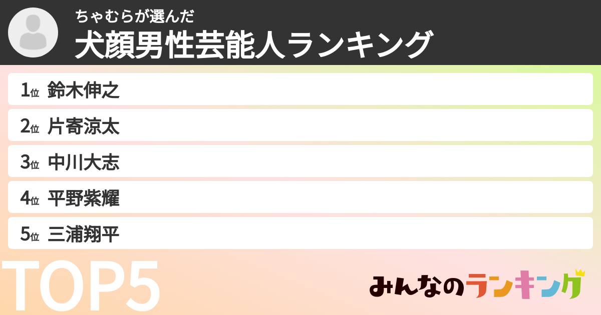 ちゃむらさんの「犬顔男性芸能人ランキング」