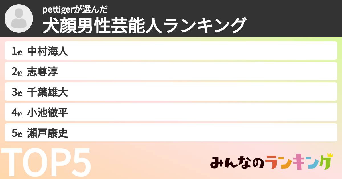 pettigerさんの「犬顔男性芸能人ランキング」