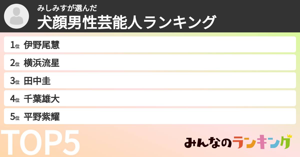 みしみすさんの「犬顔男性芸能人ランキング」