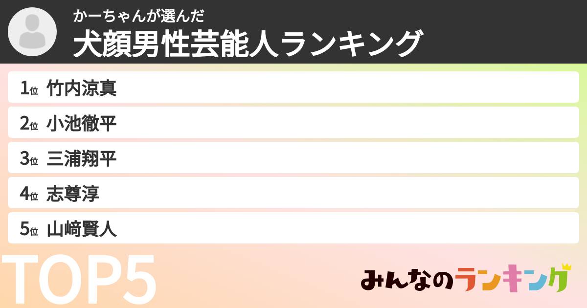 かーちゃんさんの「犬顔男性芸能人ランキング」