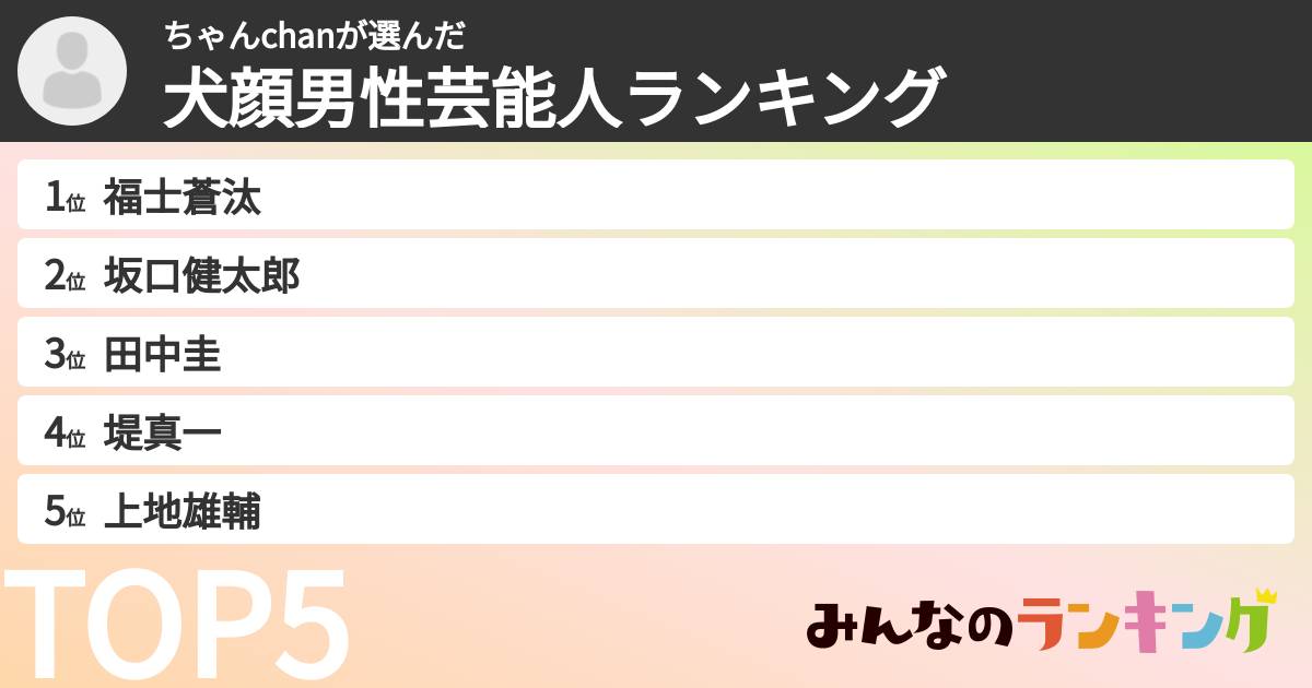 ちゃんchanさんの「犬顔男性芸能人ランキング」