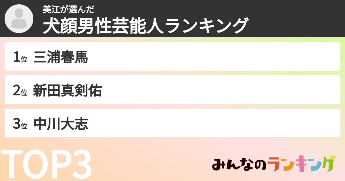 美江さんの「犬顔男性芸能人ランキング」