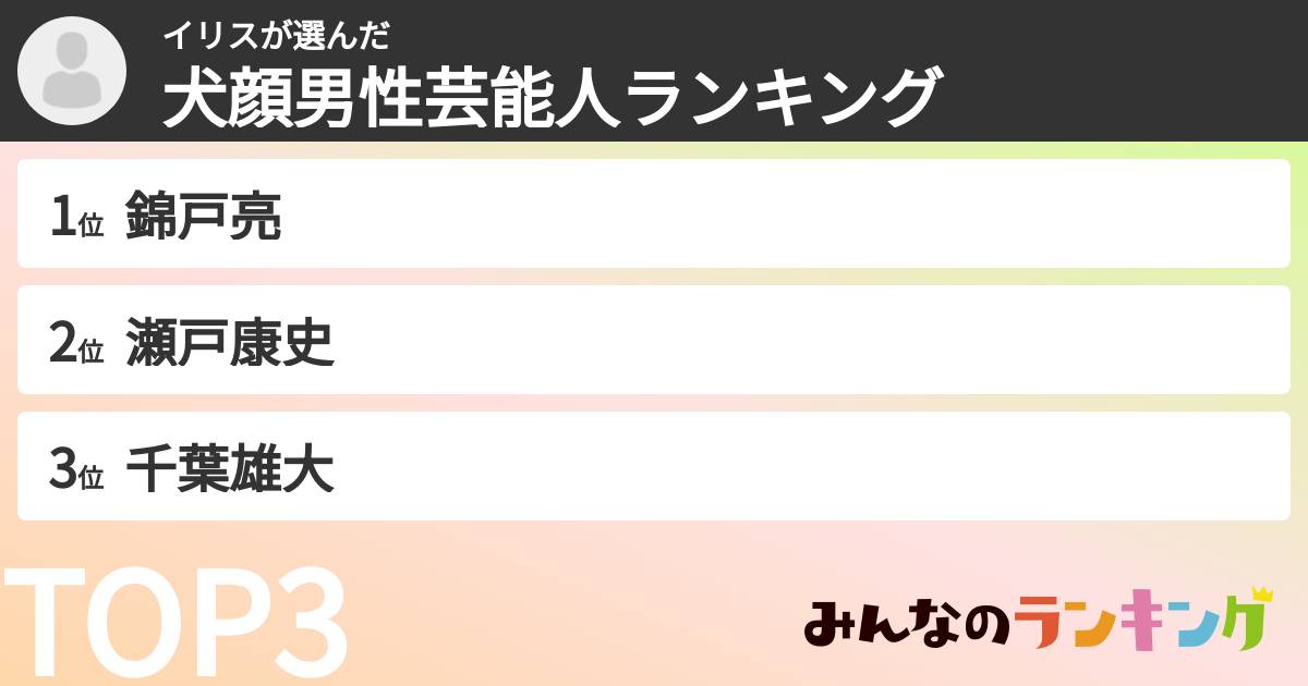 イリスさんの「犬顔男性芸能人ランキング」