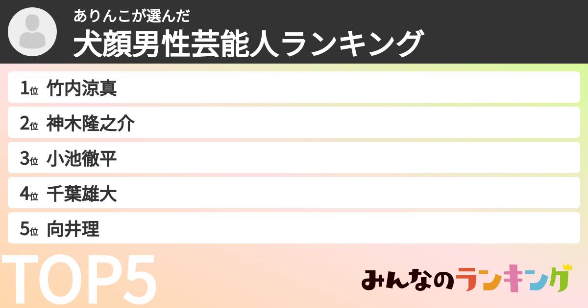 ありんこさんの「犬顔男性芸能人ランキング」