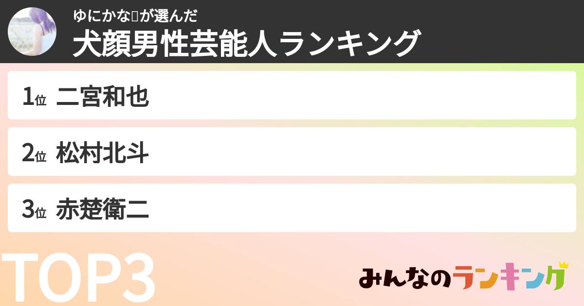ゆにかな🚩さんの「犬顔男性芸能人ランキング」
