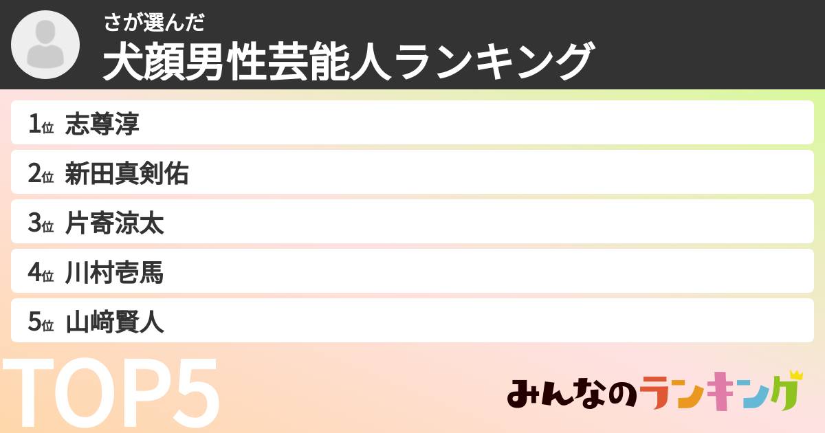 ささんの「犬顔男性芸能人ランキング」
