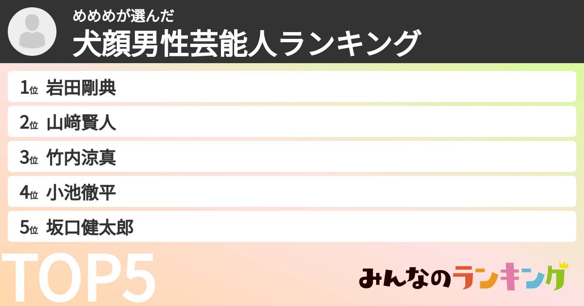 めめめさんの「犬顔男性芸能人ランキング」