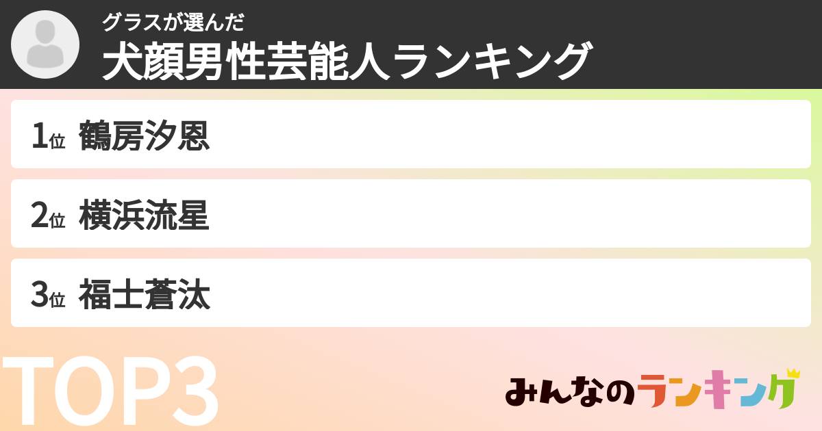 グラスさんの「犬顔男性芸能人ランキング」