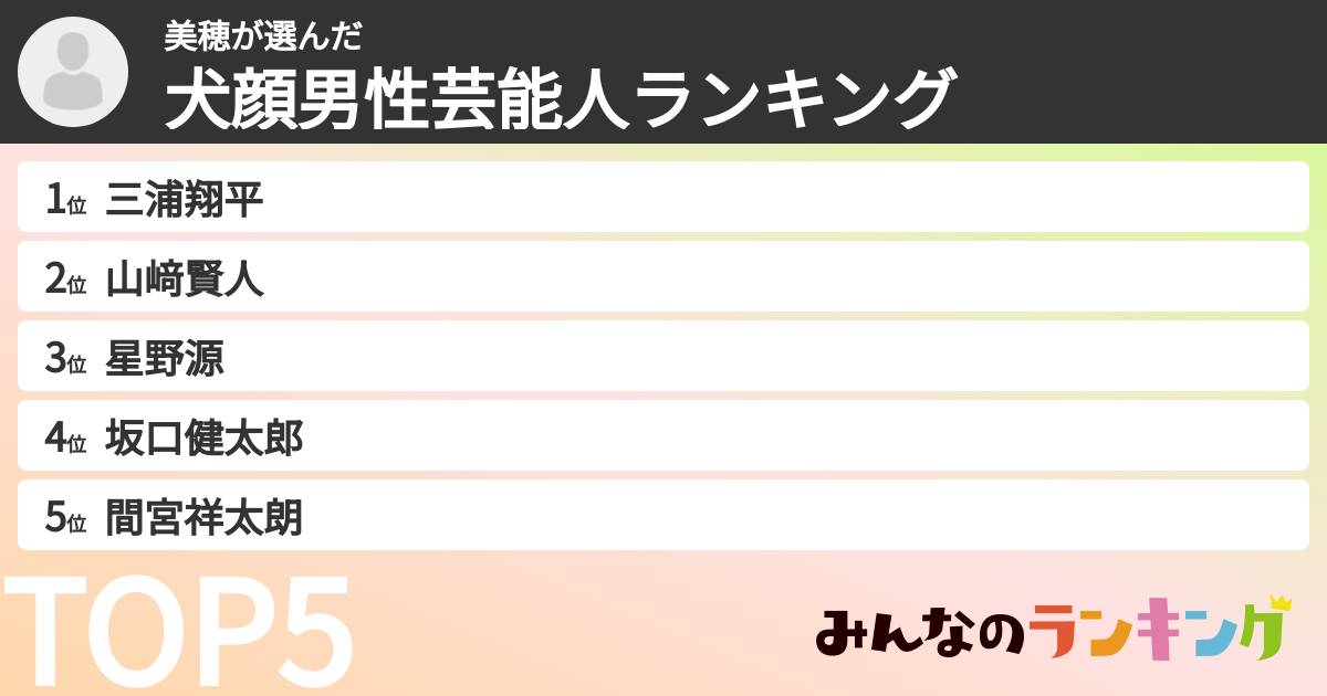 美穂さんの「犬顔男性芸能人ランキング」