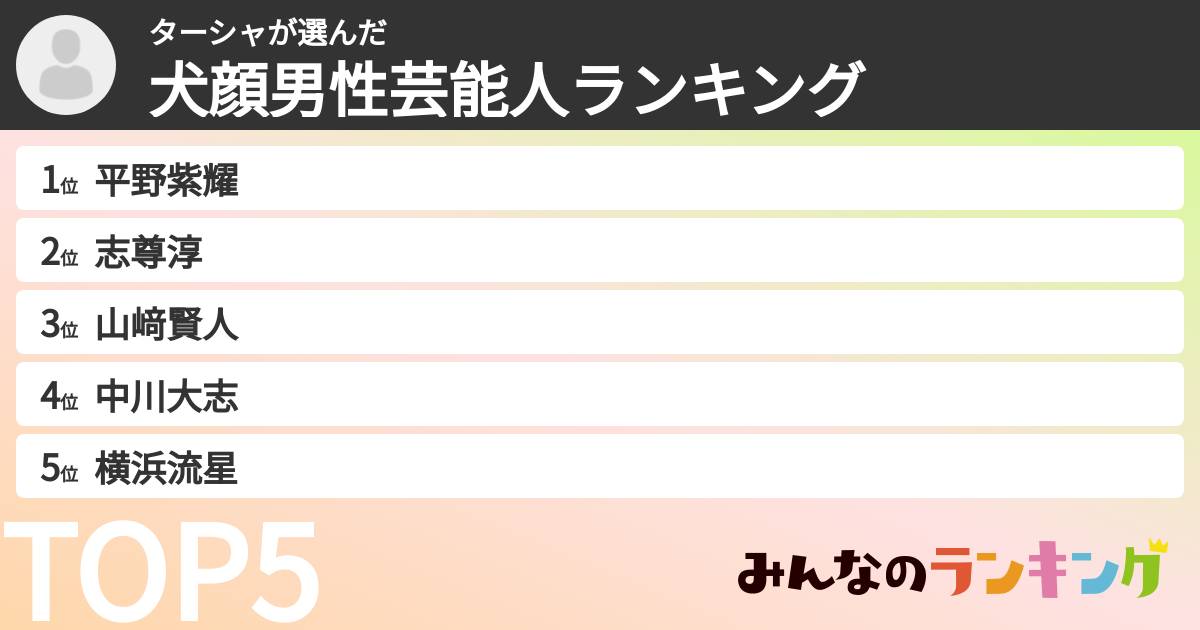 ターシャさんの「犬顔男性芸能人ランキング」