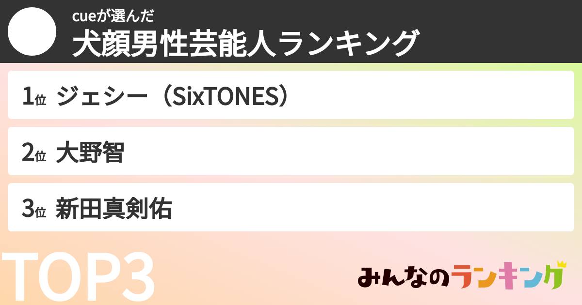 cueさんの「犬顔男性芸能人ランキング」